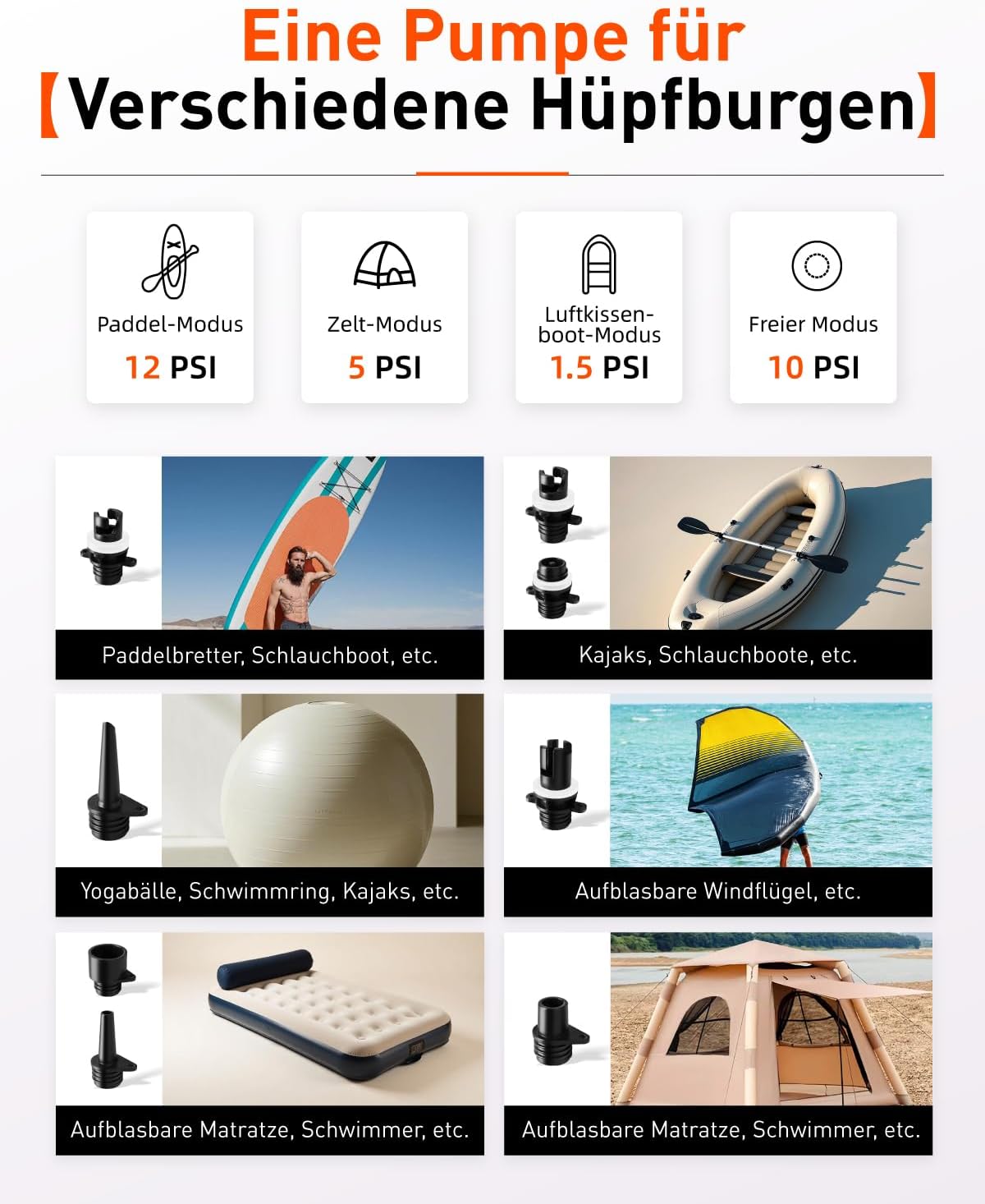 Thumbnail 6 de GICLE Sup Pumpe Elektrisch 22 PSI – Akku, USB-C und 12V Autobetrieb für SUP, Kajak und Wassersport