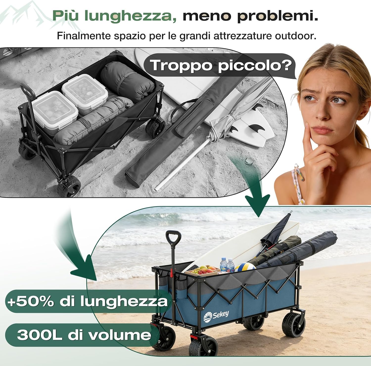 Detalle de Sekey XXXL Carrello Spiaggia con Ruote Extra Large 300L, Pieghevole a Quattro Direzioni SE4013