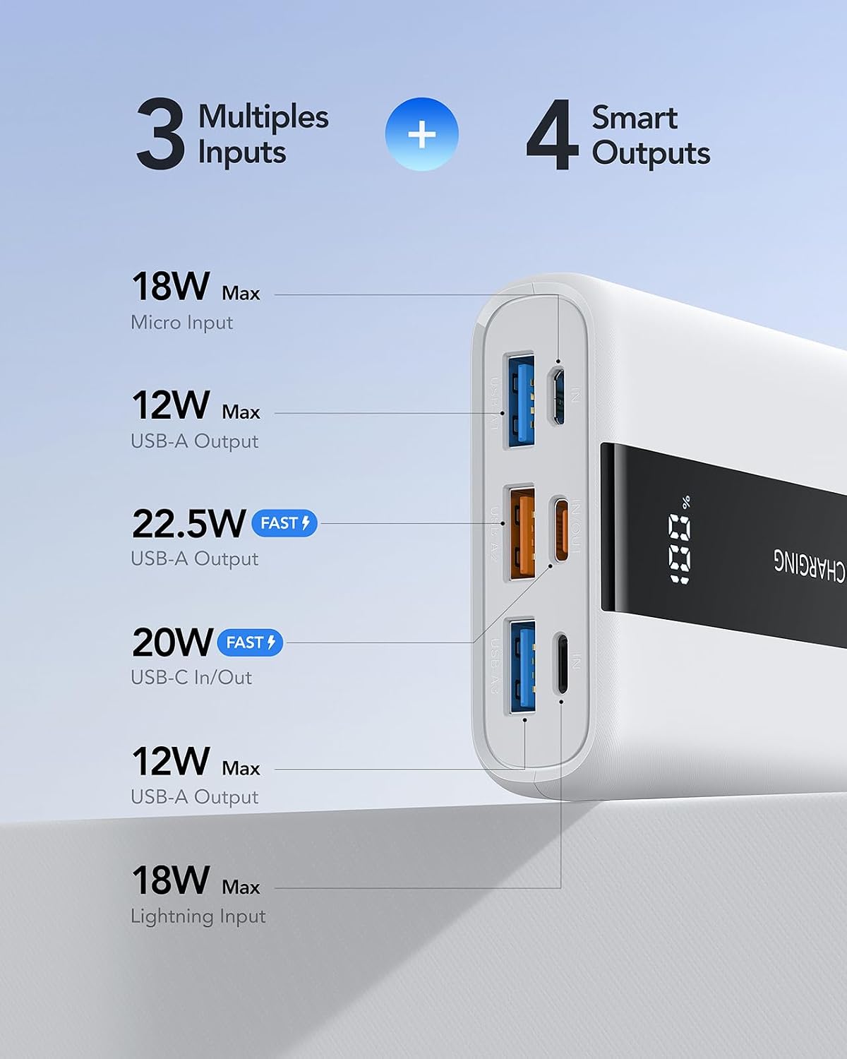Detalle 2 de VRURC Power Bank 20000mAh 22.5W Mini