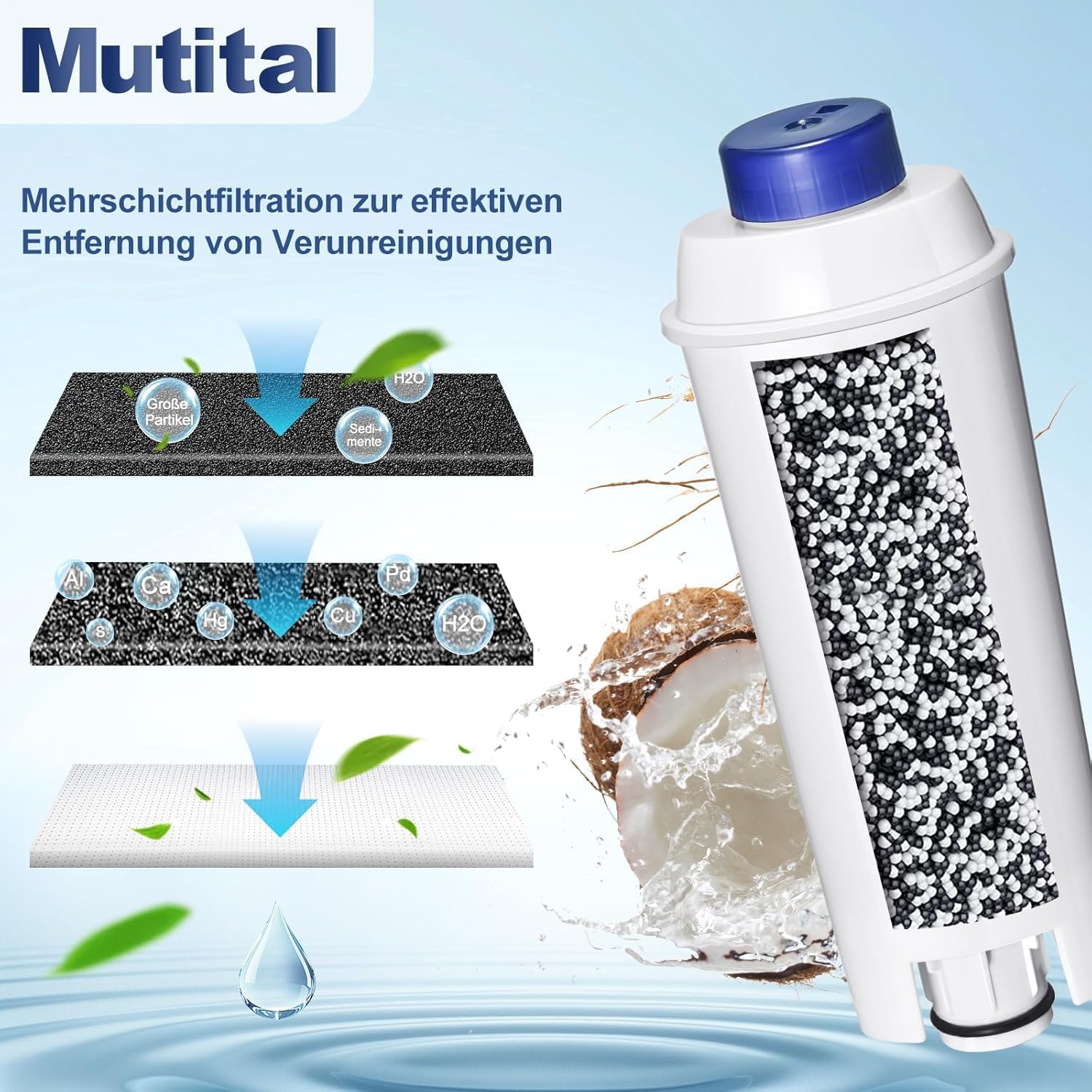Thumbnail 1 de Mutital 6er-Pack Wasserfilter De'Longhi