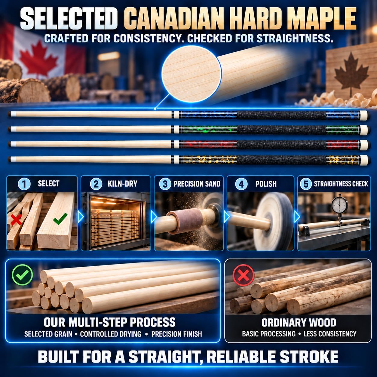 Detalle de Kmise Pool Sticks Set of 4, 58-Inch Canadian Maple Pool Cue Set