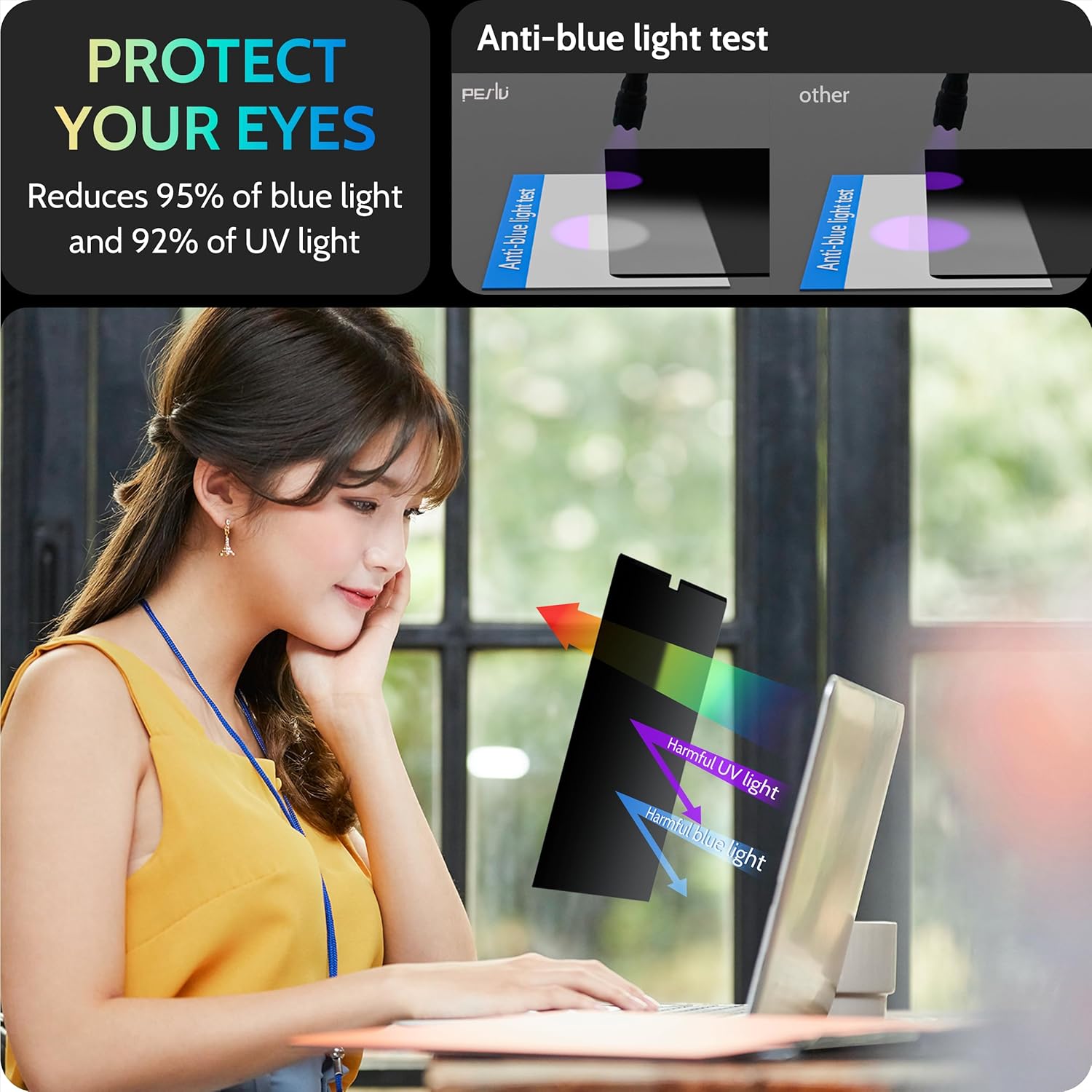 Detalle de Peslv 13.3-Inch Magnetic Laptop Privacy Screen — Anti-Glare, Blue Light Filter
