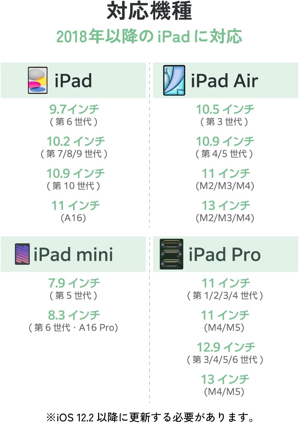 Thumbnail 6 de エレコム P-TPACSTAP15WWH iPad専用ショートタッチペン 急速充電・パームリジェクション対応