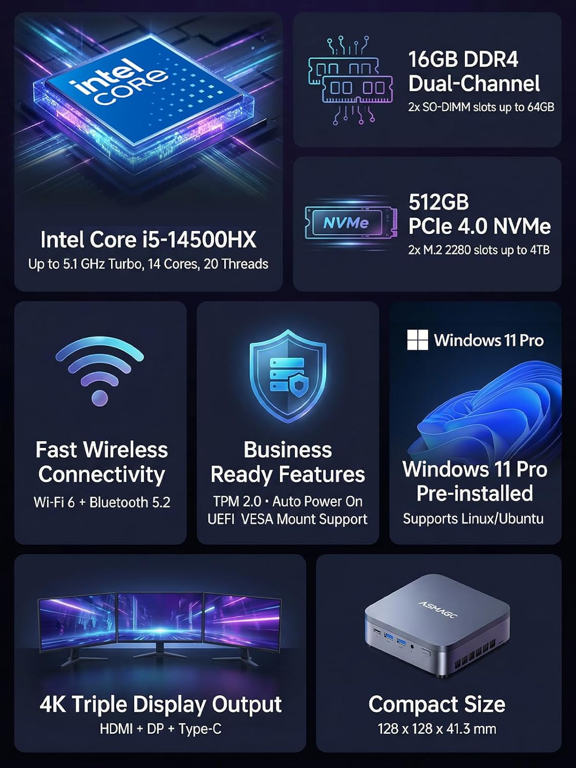 Detalle de ACEMAGIC M5 Mini PC (Windows 11 Pro) Intel Core i5-14500HX, 16GB RAM, 512GB SSD, WiFi 6, Triple 4K