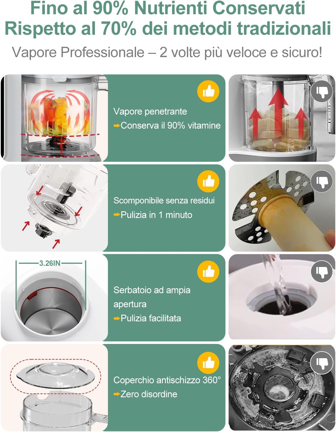 Thumbnail 4 de KOSTTE Cuocipappa: Omogeneizzatore per Neonati con cottura al vapore 360°