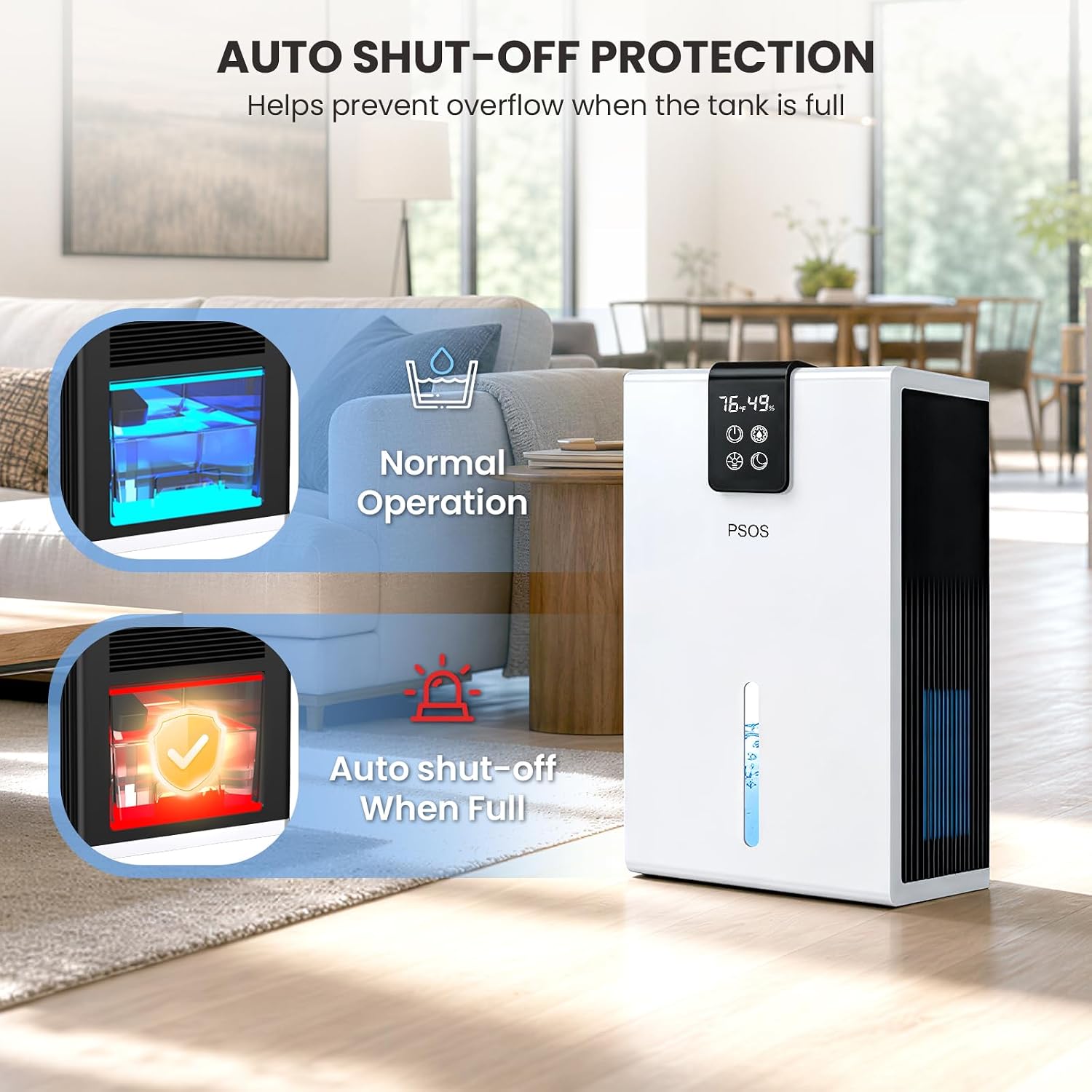 Detalle de PSOS PS-White Dehumidifier, 98-fl-oz Tank, Humidity Display and Sleep Mode