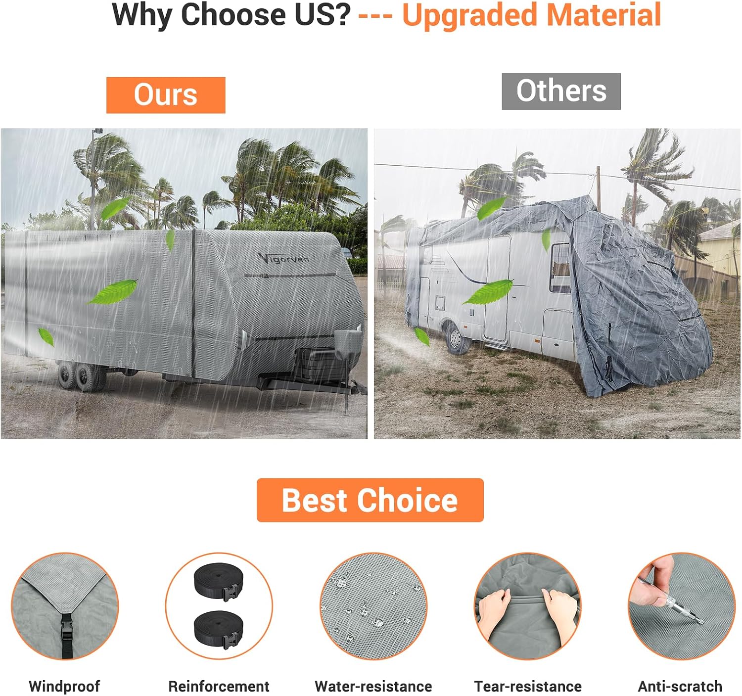 Detalle de VIGORVAN RV cover, 27–30 ft