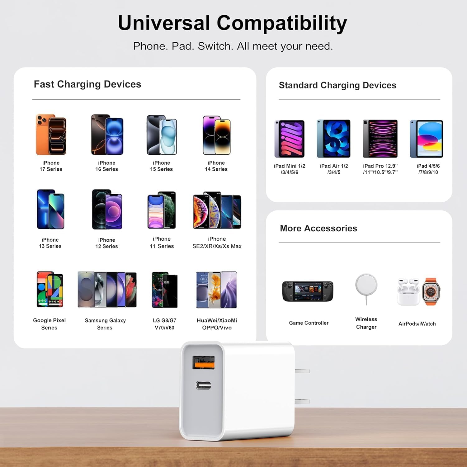 Thumbnail 2 de 3 Pack 20W USB-C Wall Charger ⚡
