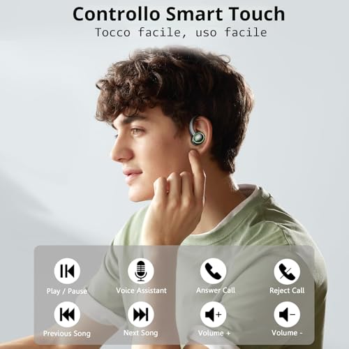 Thumbnail 6 de Matast 2026 Cuffie Bluetooth 5.4 Sport: auricolari in-ear impermeabili con 50 h di autonomia, 6D Bass e 4 microfoni ENC