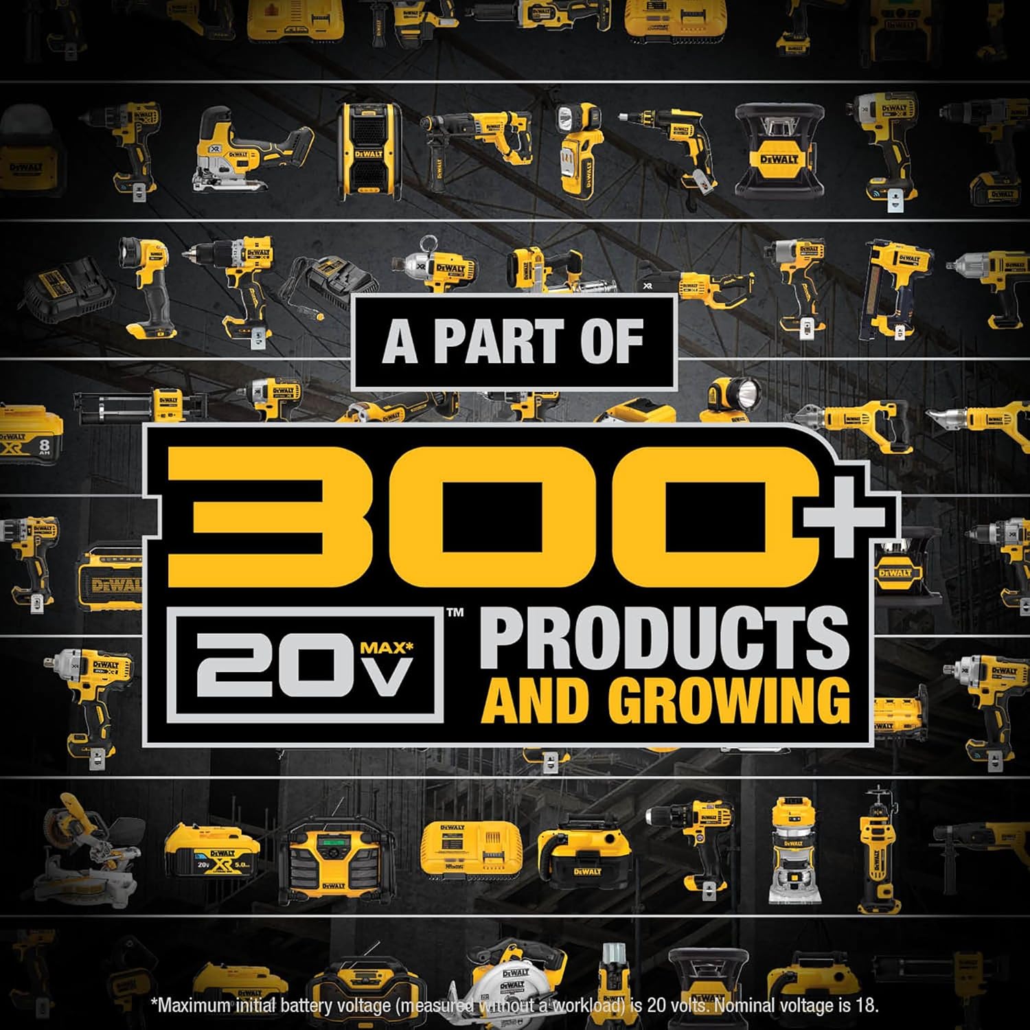 Thumbnail 6 de DEWALT 20V MAX 1/4 Inch Impact Driver (DCF787D1) with Battery and Charger