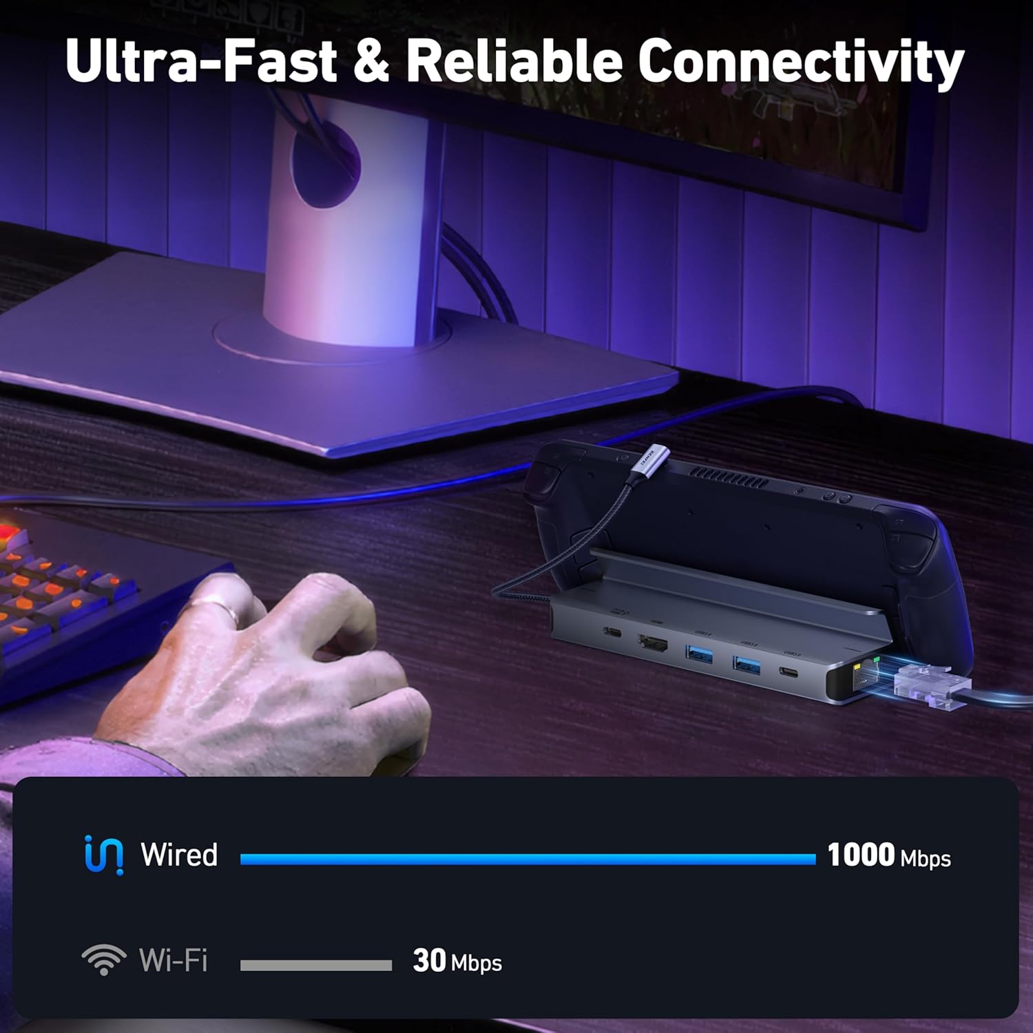 Thumbnail 3 de BENFEI Steam Deck Dock 6 in 1: hub USB‑C con HDMI 4K@60Hz, Ethernet 1Gbps e ricarica PD 100W