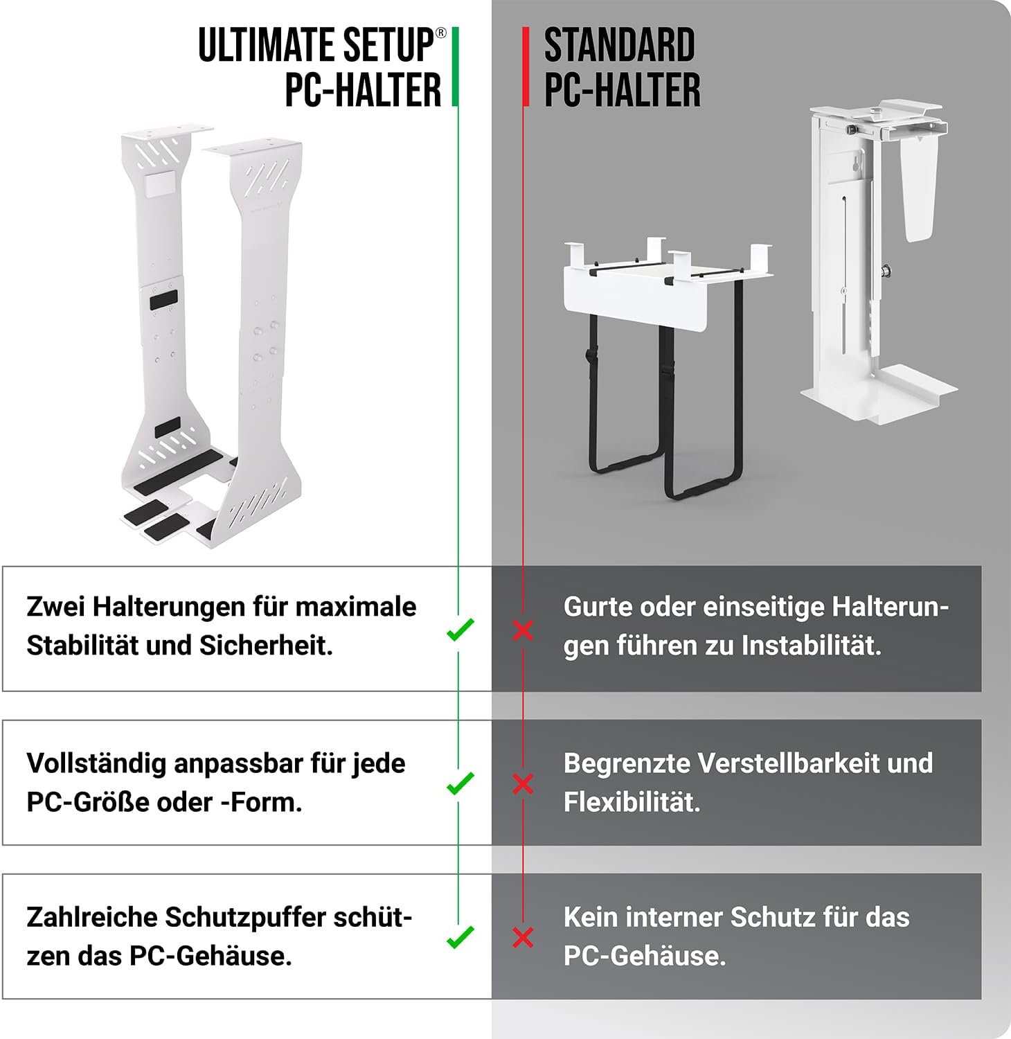 Thumbnail 6 de PC Halterung unter dem Schreibtisch – Schwerlast-Tower-Halterung bis 35 kg (Weiß)