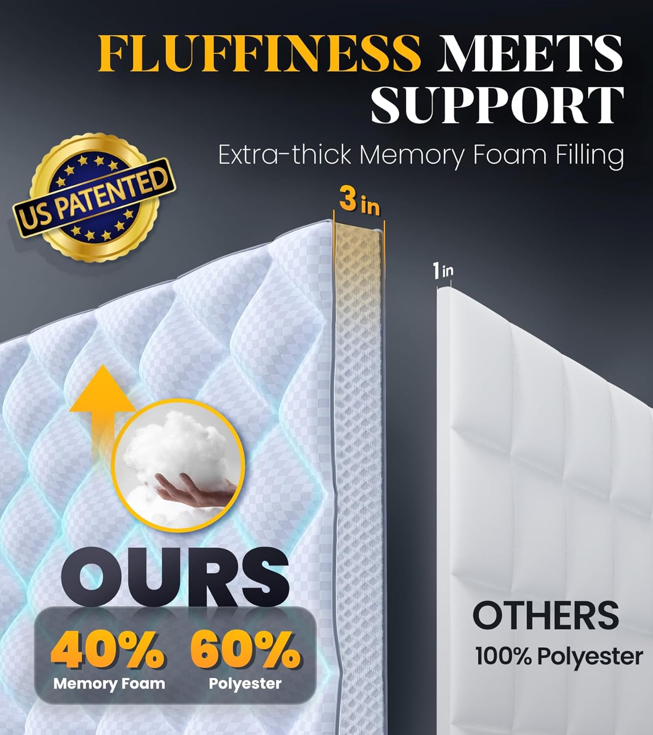 Thumbnail 1 de 3 Inch Ultra-Fluffy Memory Foam Topper Queen