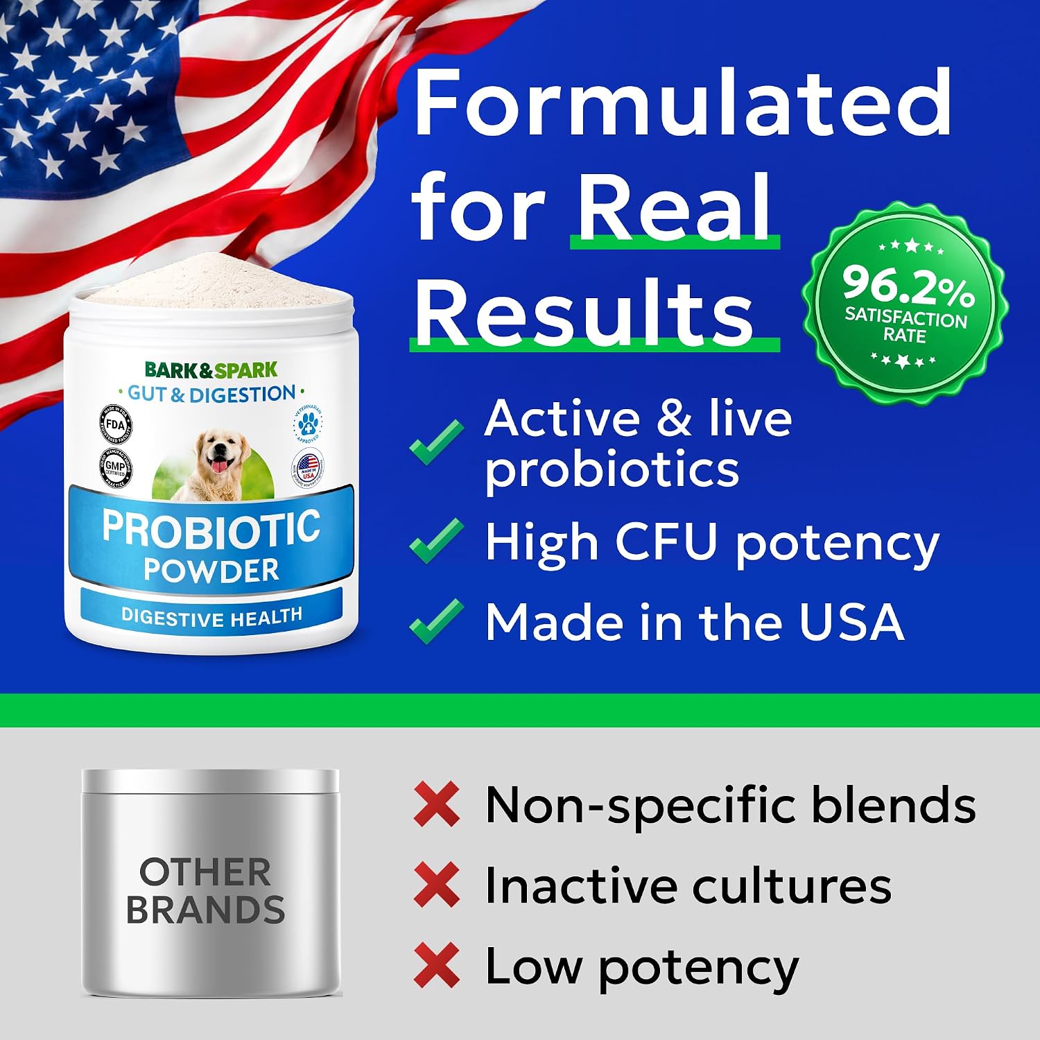 Detalle de BARK&SPARK Dog Probiotic Powder, 5 Billion CFUs