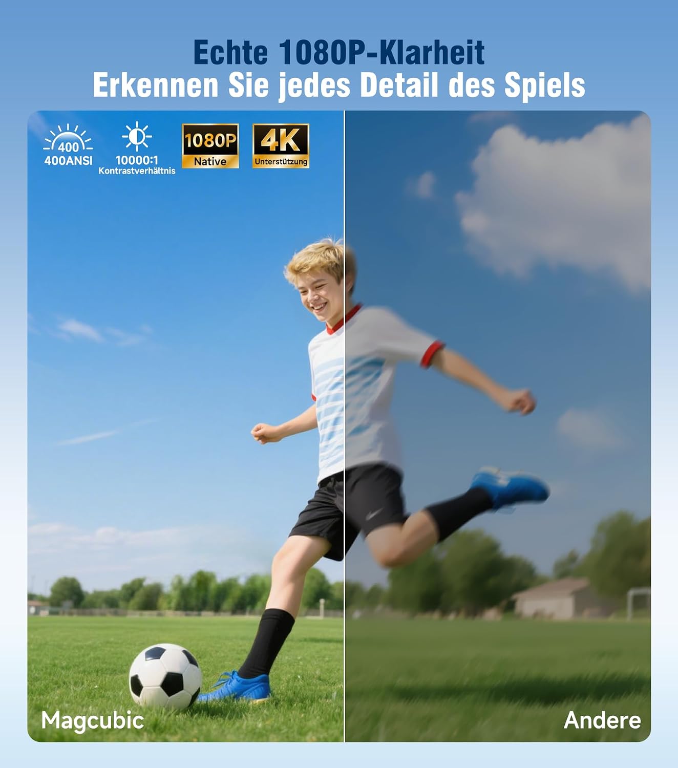 Detalle de Magcubic Mini Beamer 4K – Tragbarer 1080P Full HD Projektor mit Android 14, WiFi 6 und 180° Projektion