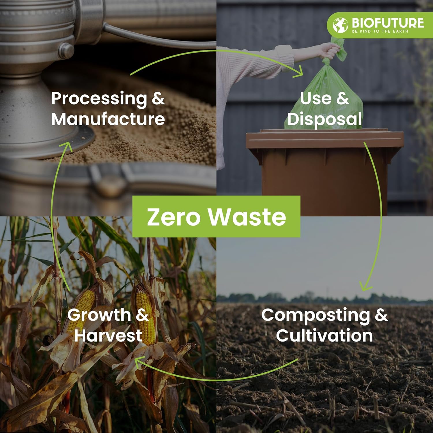 Detalle de Biofuture 30L x 30 Compostable Food Waste Bags – EN13432 Certified, Council Approved