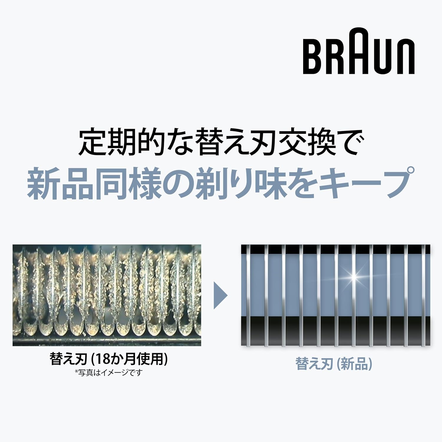 Detalle de ブラウン シリーズ6 替刃 2個入り、3連密着ブレード・ディープキャッチ網刃搭載
