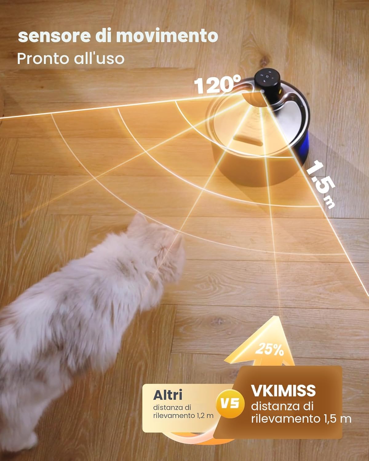 Detalle de Fontanella per gatti con sensore di movimento VKIMISS – 3.2 L, wireless, batteria rimovibile 4000 mAh