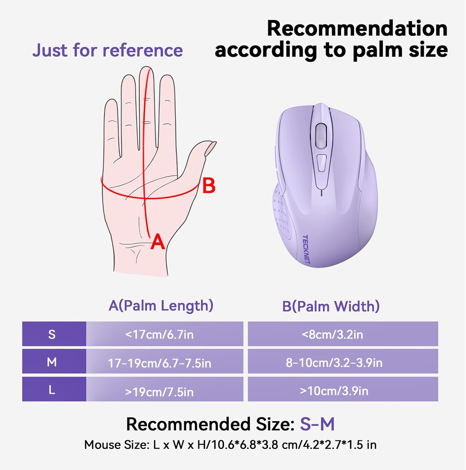 Thumbnail 6 de TECKNET Tri-Mode Rechargeable Bluetooth Mouse (BT 5.0/3.0 + 2.4G), 4800DPI, 6 Buttons
