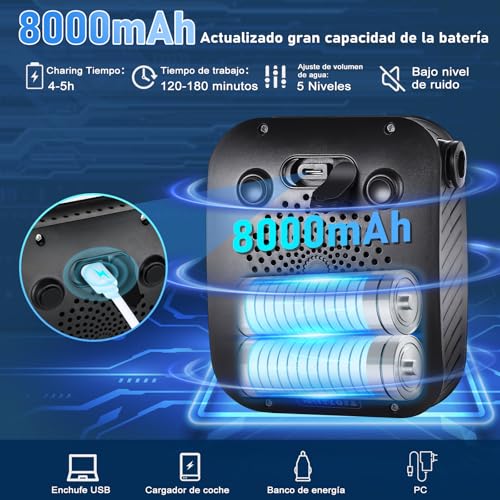 Detalle 2 de Spopal Ducha Portátil para Camping 8000mAh: autonomía, filtros y 5 niveles de caudal