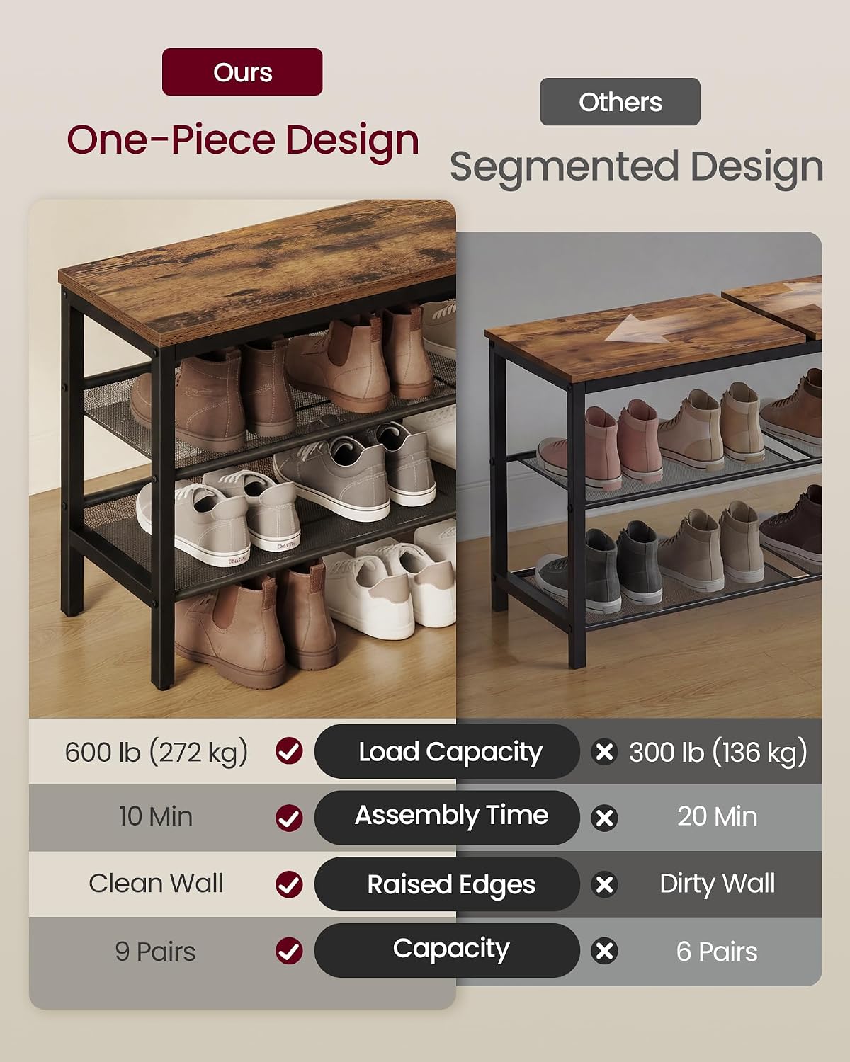 Detalle 2 de VASAGLE LSB070KD02 3 Tier Shoe Rack Bench 28 x 75 x 50 cm