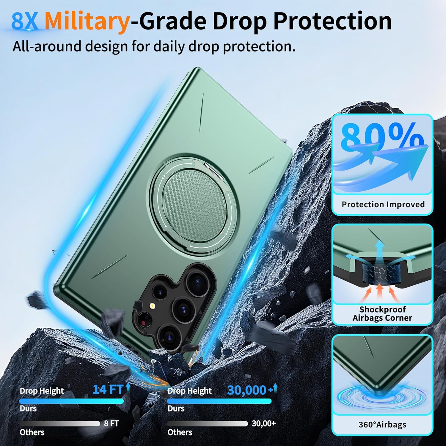 Detalle de Gritup Case for Samsung Galaxy S22 Ultra / S23 Ultra — Green, with MagSafe Compatibility and Built-in Kickstand