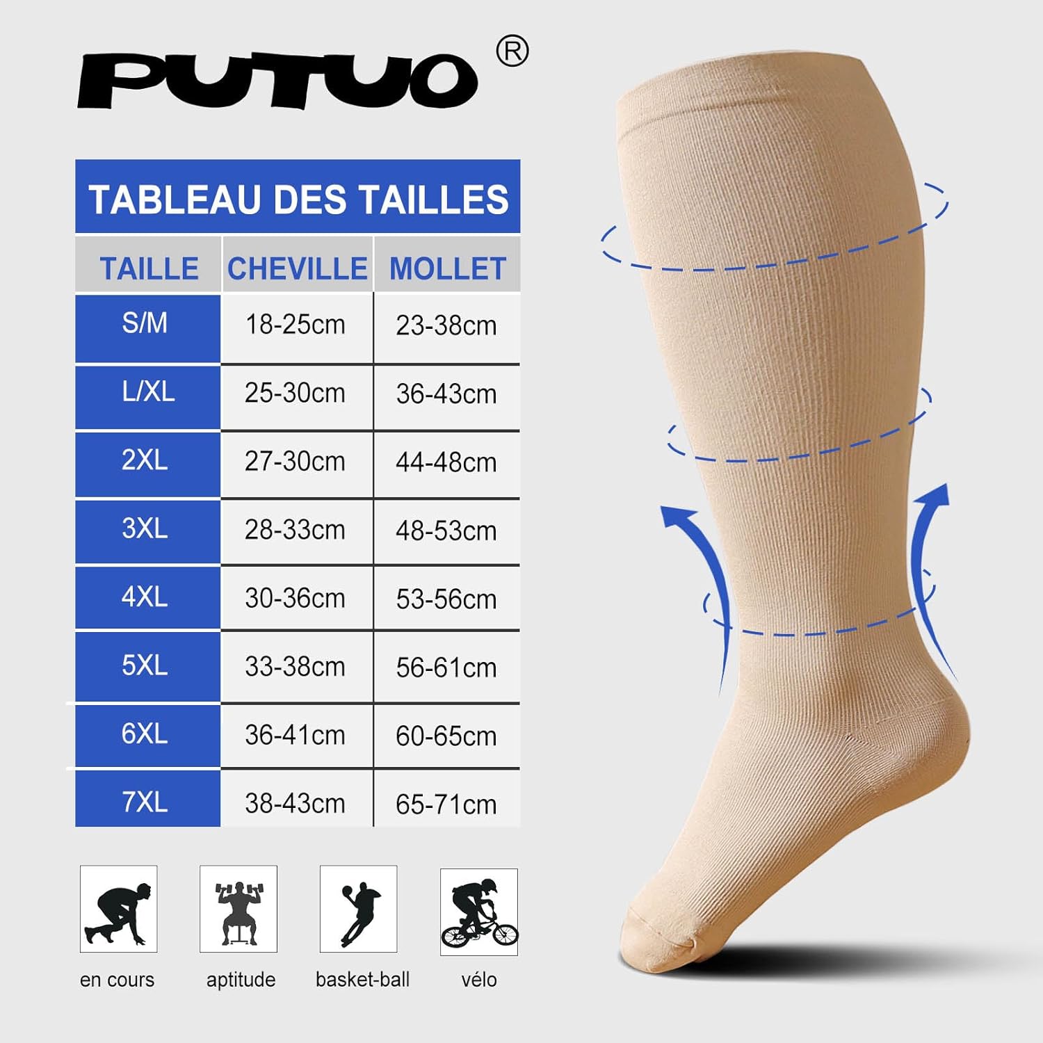 Detalle 2 de PUTUO Bas de contention grande taille (2XL à 7XL) – chaussettes de compression pour sport, voyage et grossesse, lot de 3 paires