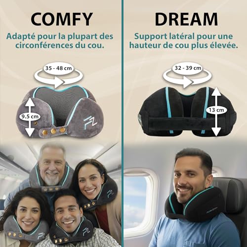 Detalle de FLOWZOOM Comfy, coussin de voyage en mousse à mémoire de forme, soutien 360°