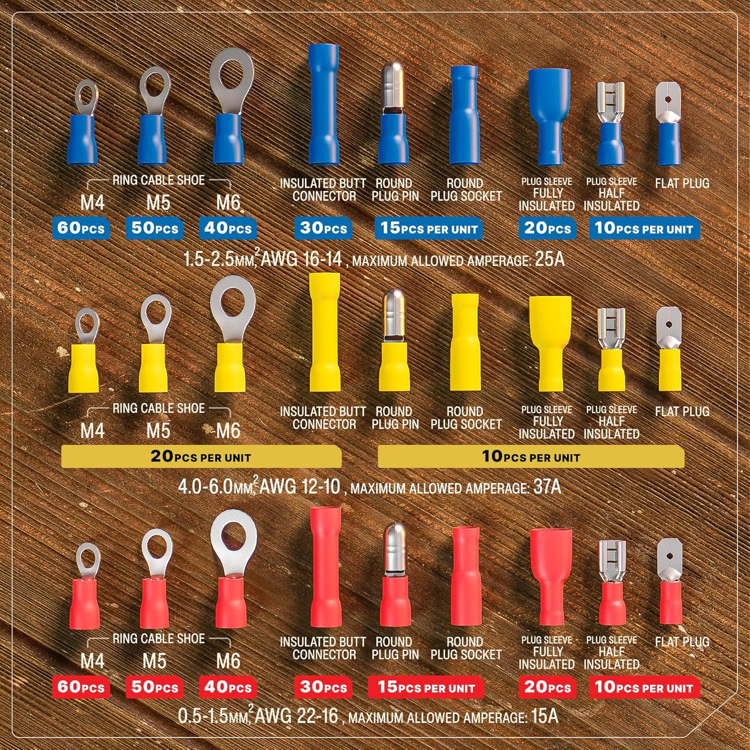 Thumbnail 3 de BAURIX Wire Crimping Tool Kit [AWG 22-10] with Ergonomic Handle