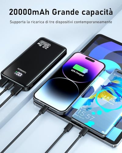 Detalle 2 de TUXINSUN 20000mAh Power Bank carga rápida