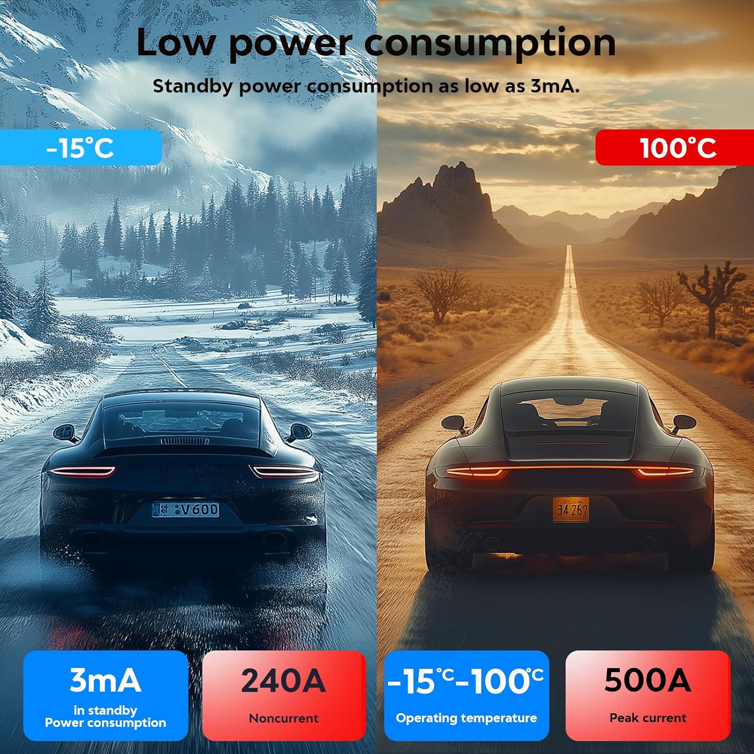 Detalle de Anosuwa Interruttore Stacca Batteria 12V 240A con Telecomando e Display LED – Sistema di interruzione automatica per veicoli
