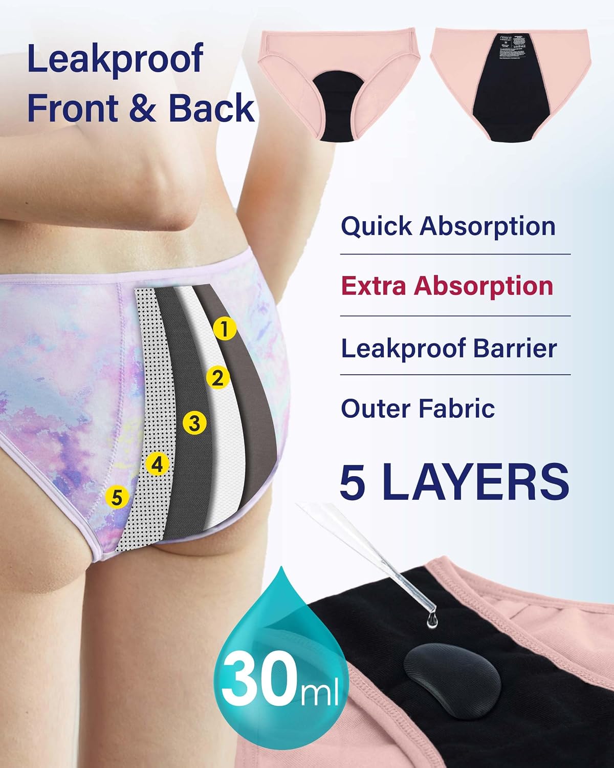 Detalle 2 de Neione Leakproof Cheeky Bikini Period Underwear in Breathable Modal