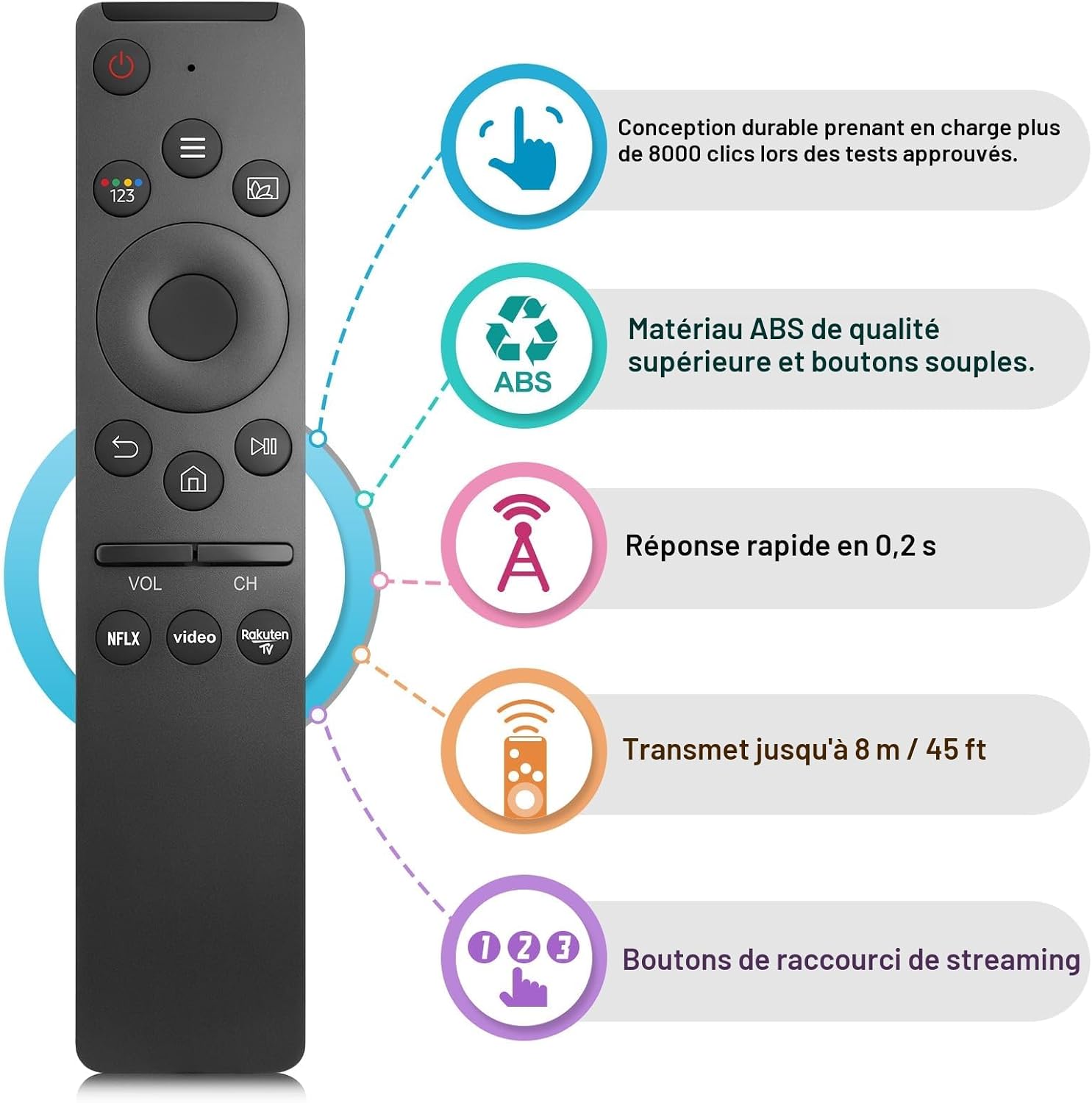 Detalle de Télécommande universelle de remplacement pour Samsung Smart TV (QLED, UHD, SUHD) – compatible séries et références indiquées