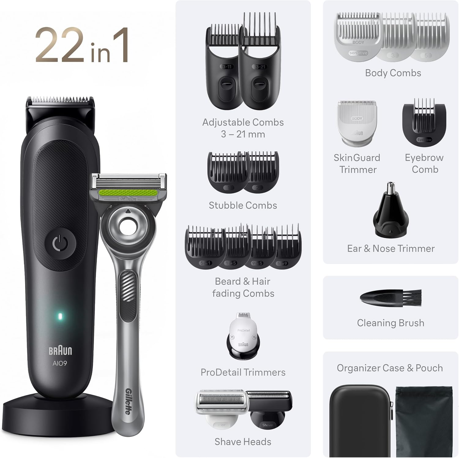 Thumbnail 6 de Braun Series 9 All-in-One Grooming Kit for Men, 22-Piece (AIO9545) – Face, Hair & Body