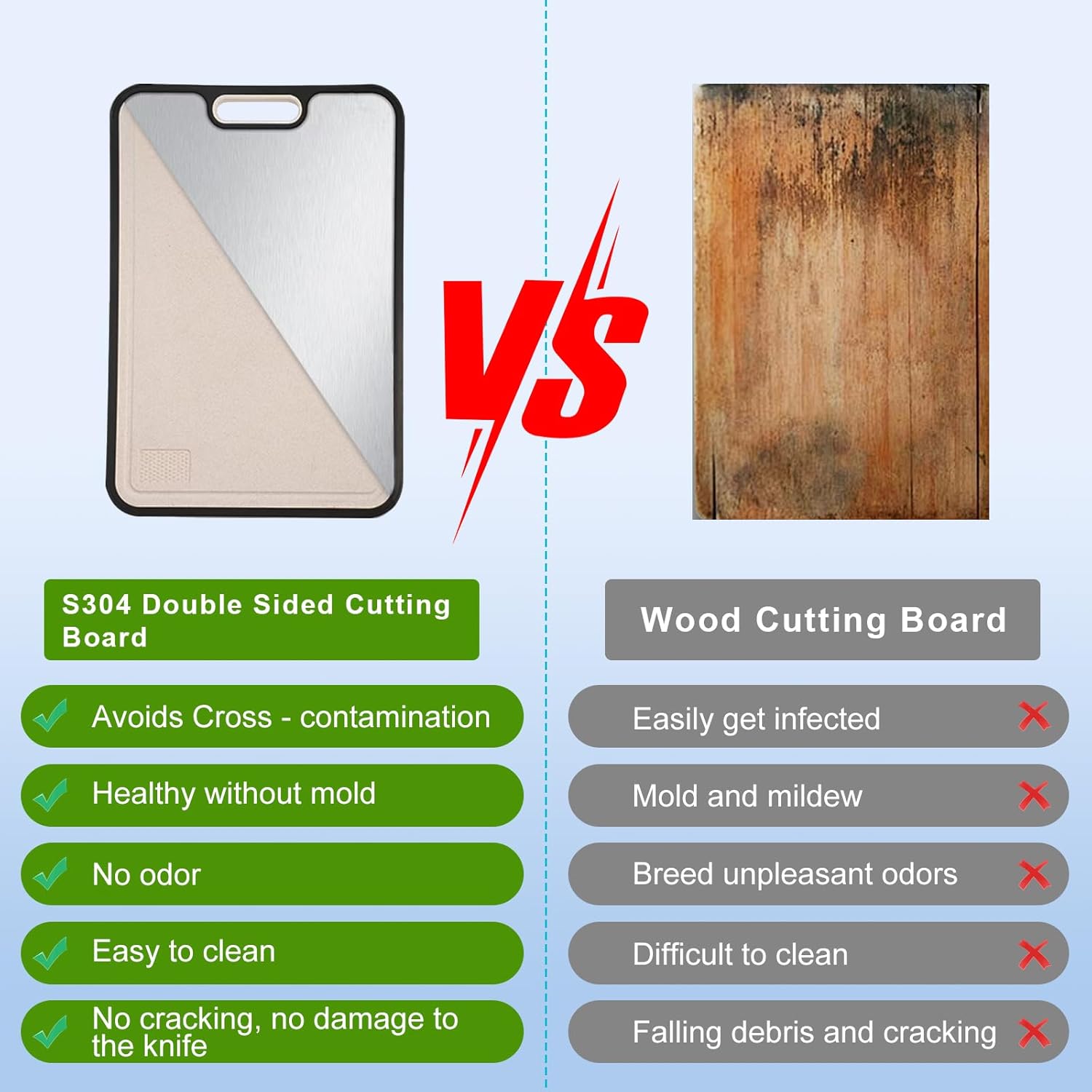 Thumbnail 4 de Double-Sided 304 Stainless Steel Chopping Board 39×27cm