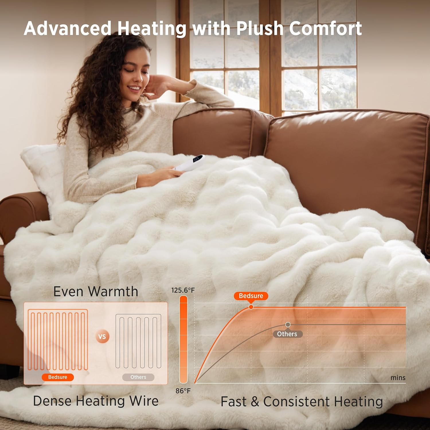 Detalle 2 de Bedsure BS-TH01-S Heated Throw, Coconut White Faux Fur, 6 Heat Levels