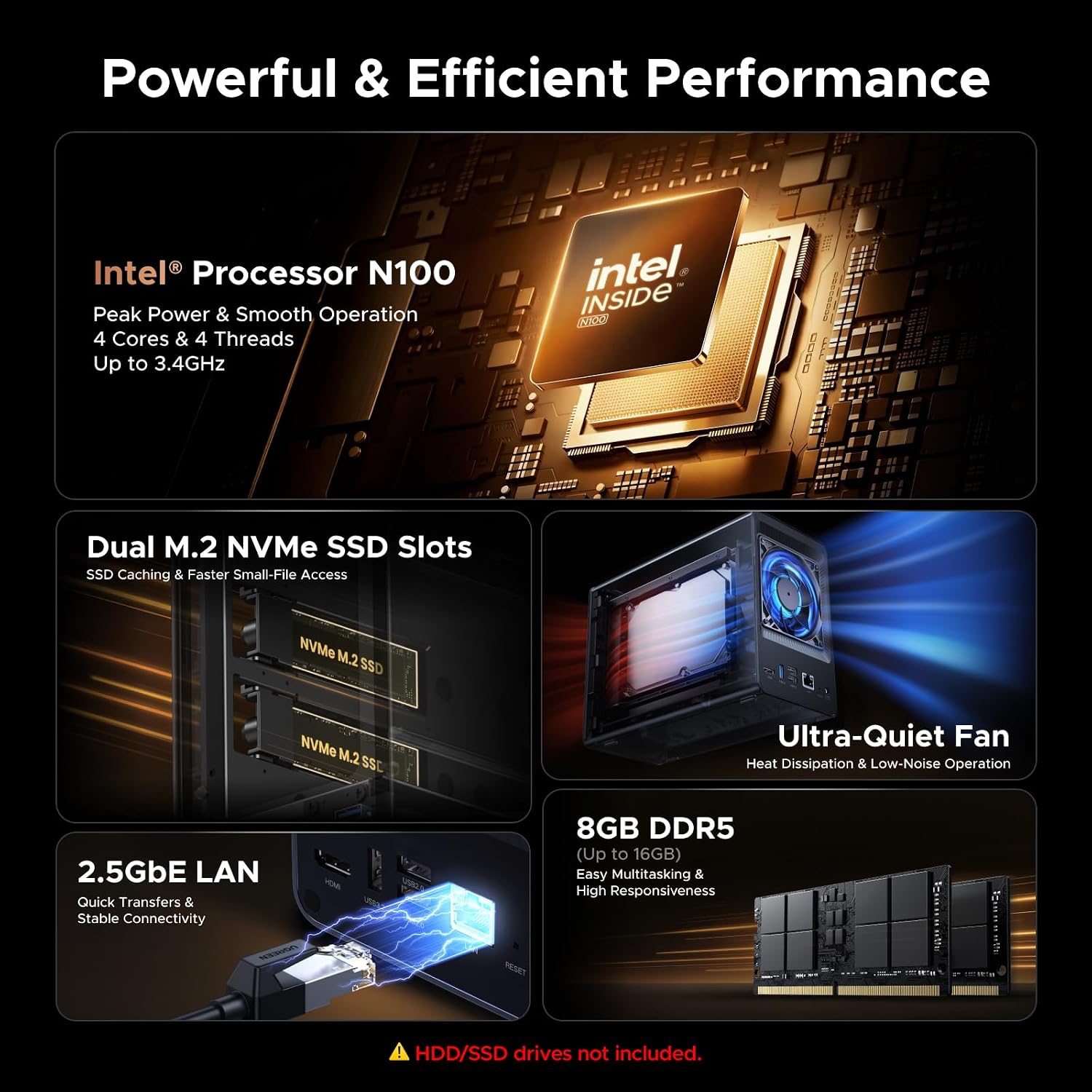 Thumbnail 1 de UGREEN DXP2800 NAS 2-Bay with Intel N100