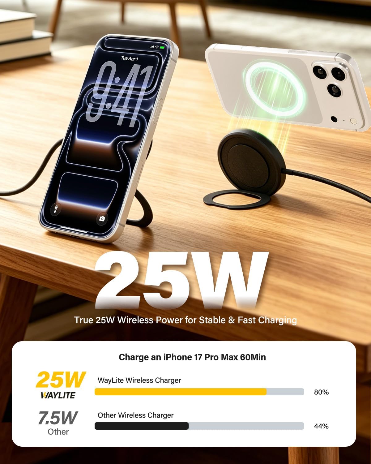 Detalle de Wireless Magnetic iPhone Charger, 2-Pack