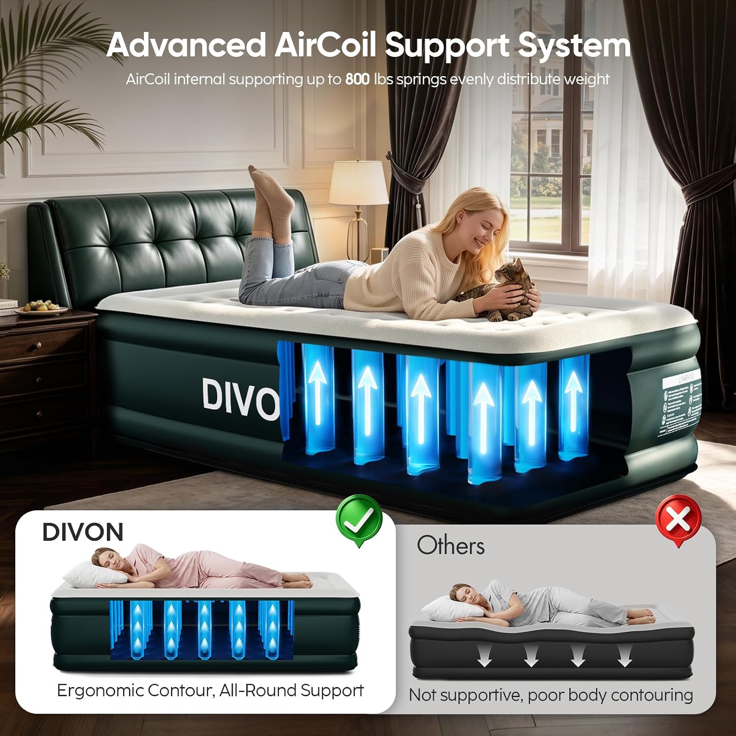 Detalle de DIVON DNYK2239 Twin Air Mattress with Built-In Pump, 18-Inch Raised Design