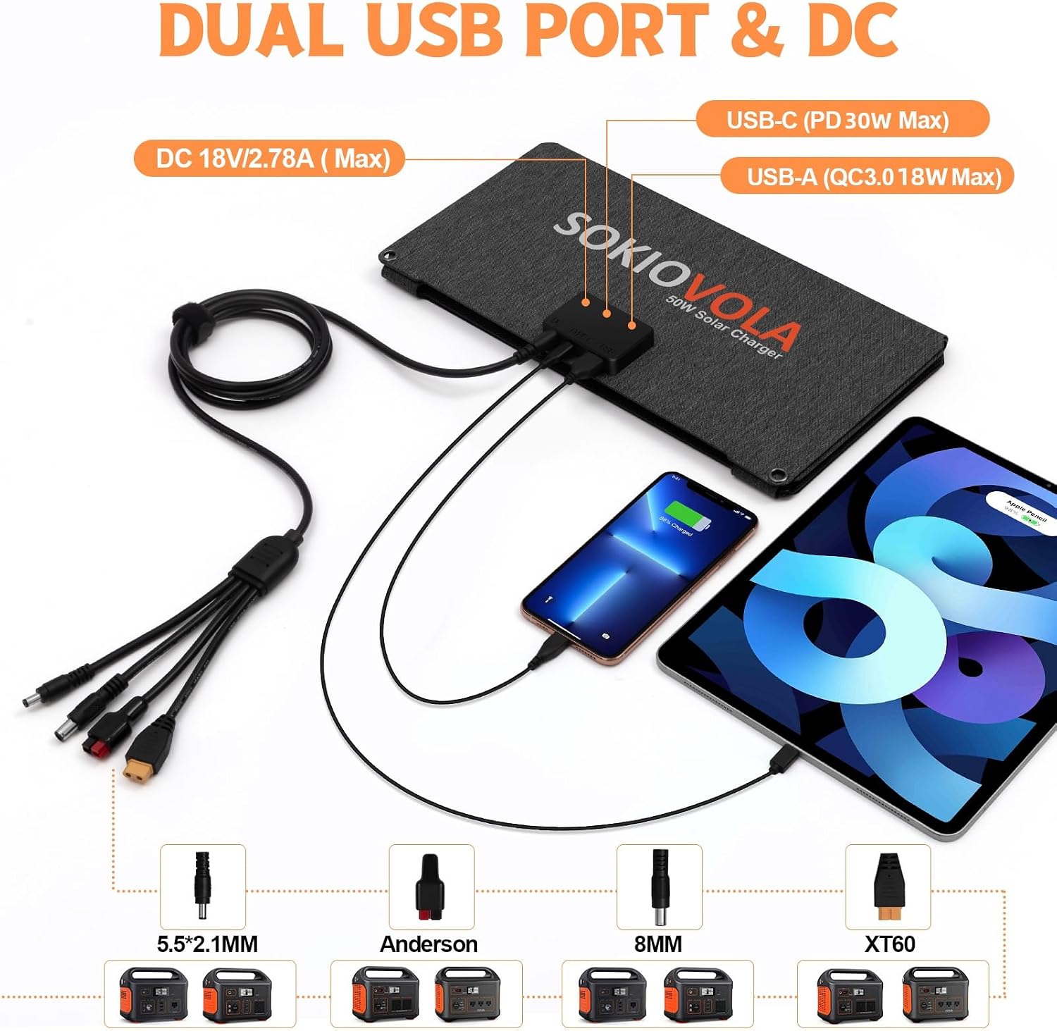 Detalle 2 de SOKIOVOLA 200W Portable Solar Panel Kit ☀