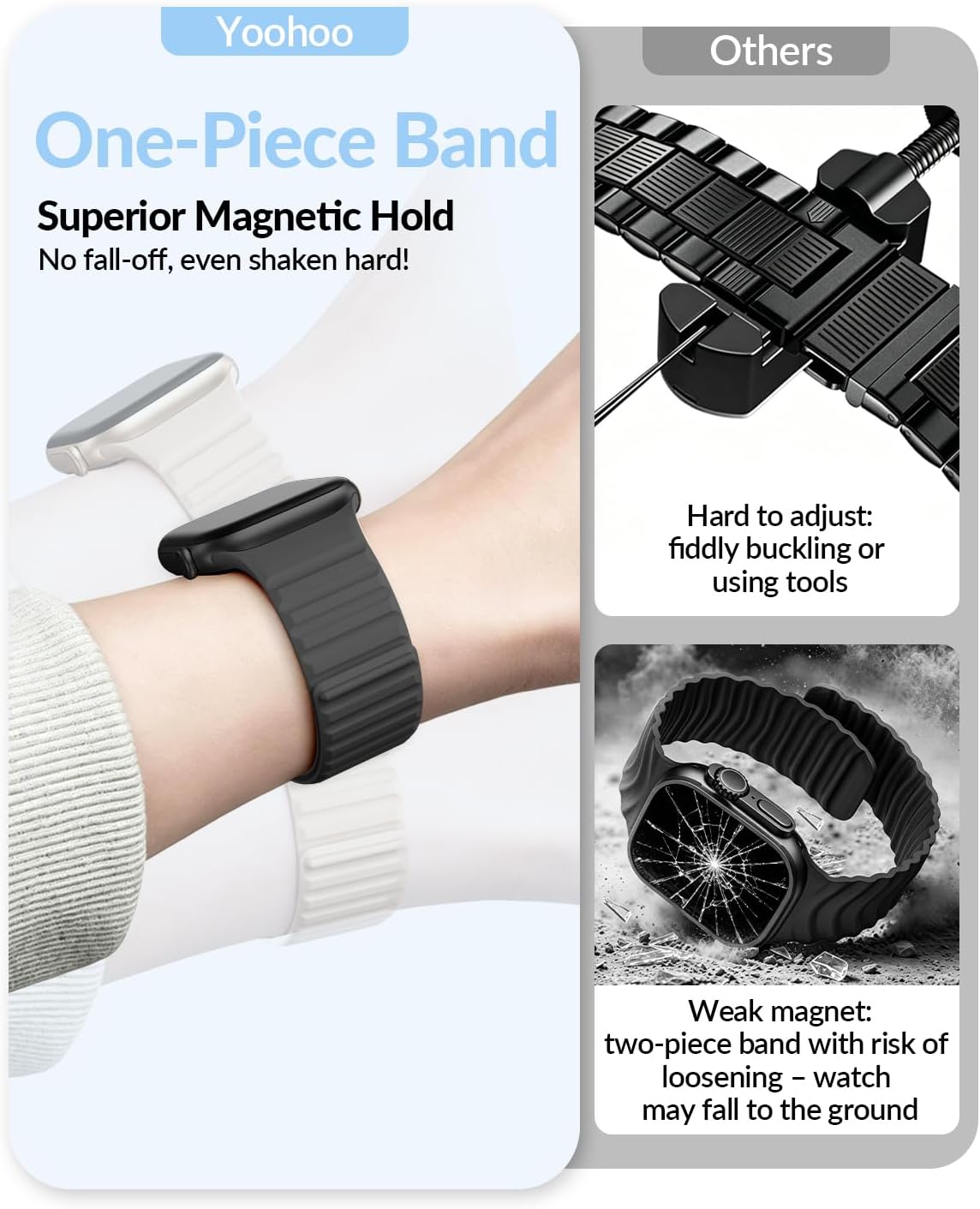 Detalle de Magnetic Silicone Sport Loop for Apple Watch: Universal, Waterproof Comfort