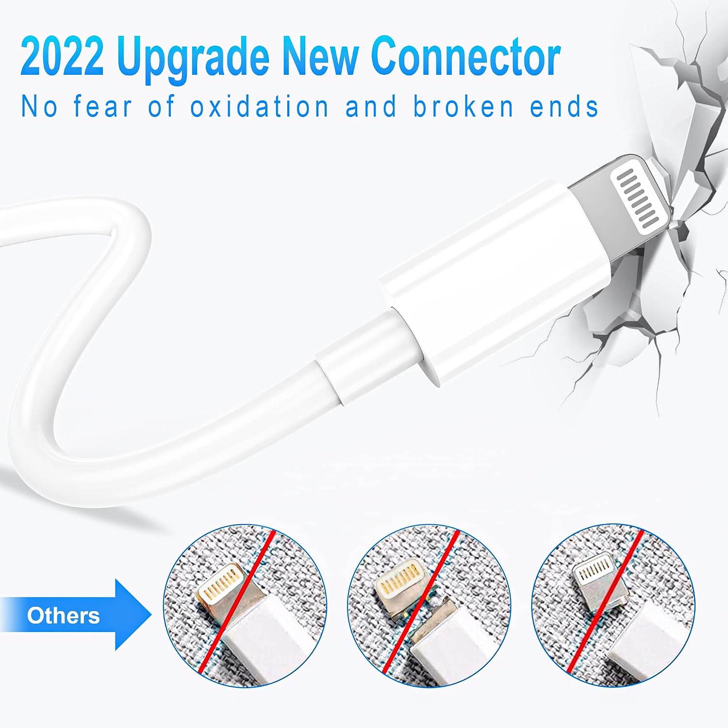 Detalle de 2 Pack USB-C to Lightning Cable (MFi Certified), 10 FT Extra-Long iPhone Charger Cord