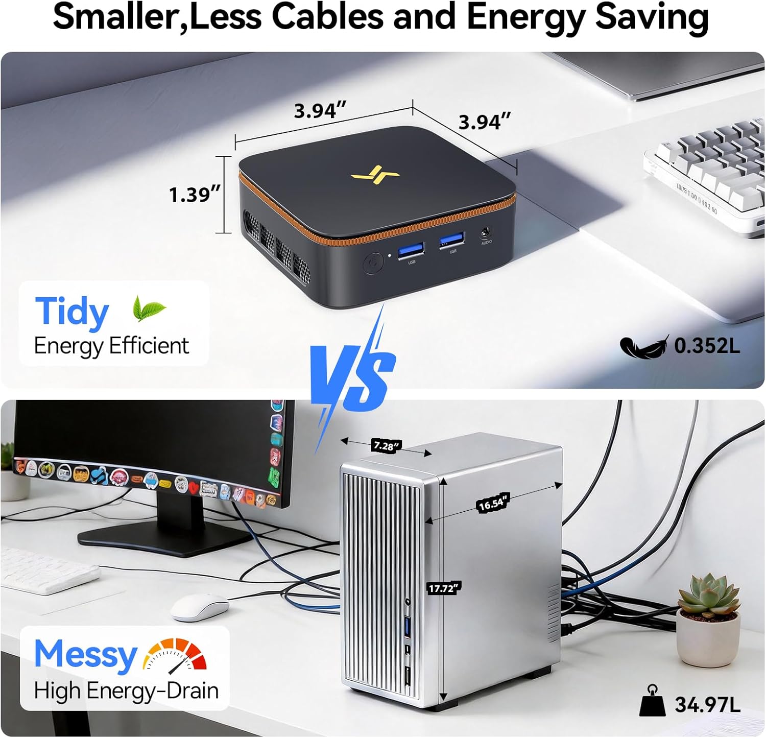 Detalle de Huidun 2026 New H50 Mini PC: Quiet, compact powerhouse for home office