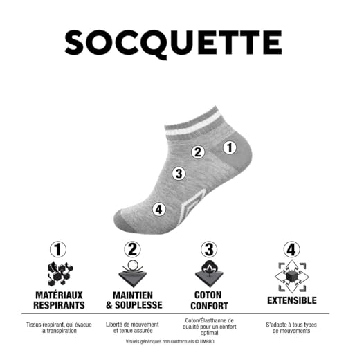 Detalle de Umbro Socquettes Homme & Femme 43-46, Lot de 5 – Noir