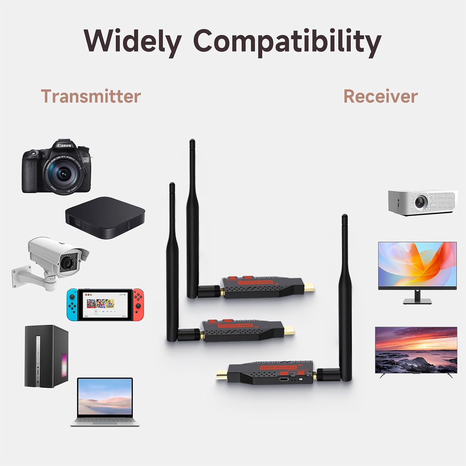 Thumbnail 3 de Wireless HDMI 1TX 2RX 330FT 4K Decode
