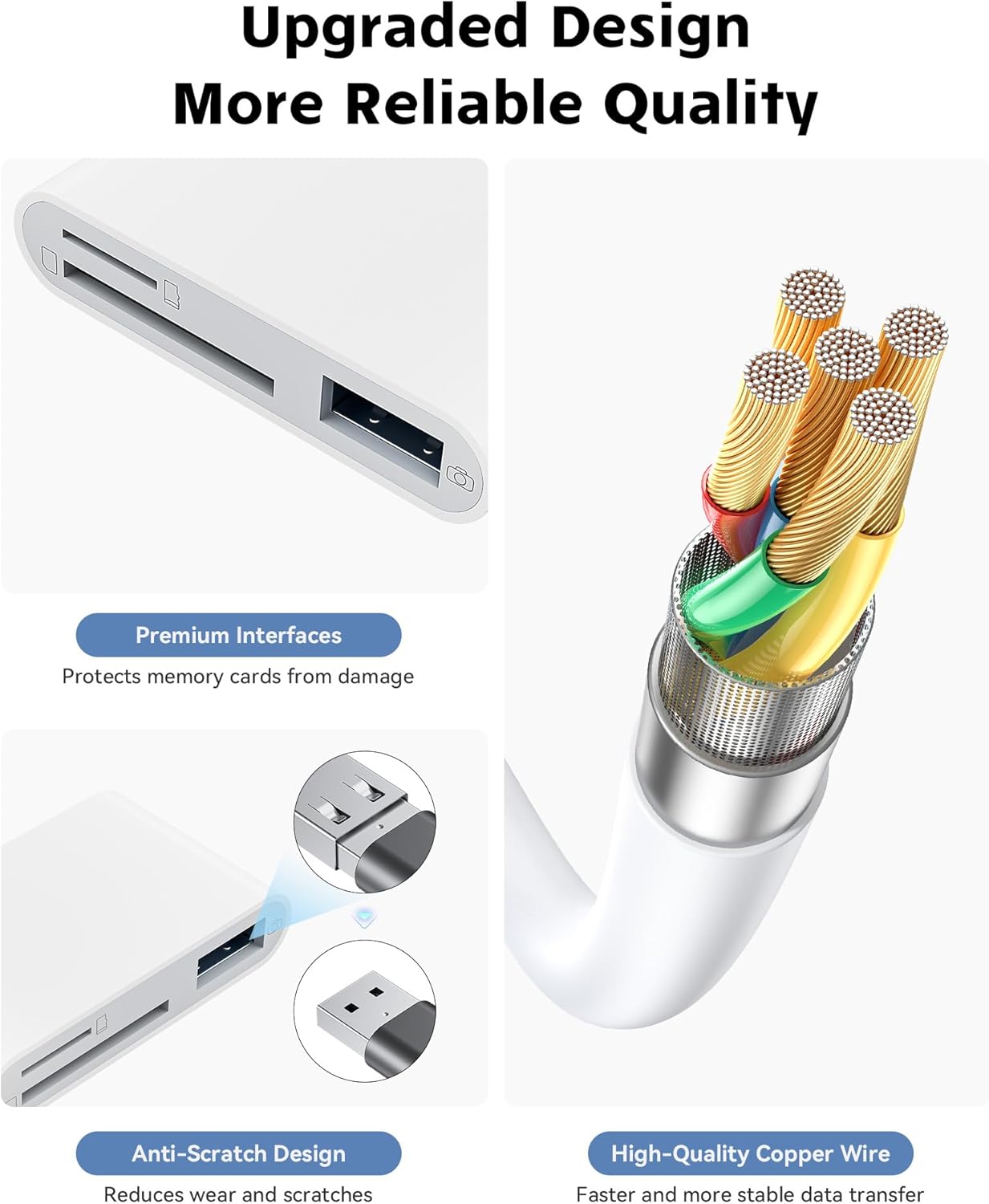 Thumbnail 4 de SD Card Reader 2TB