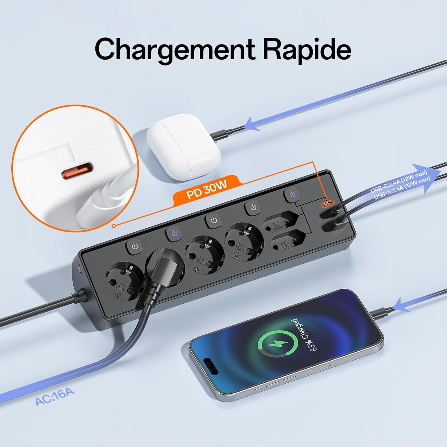 Detalle de Ciabatta Multipresa con USB 9 in 1: 6 prese, 3 USB e protezione sovratensione