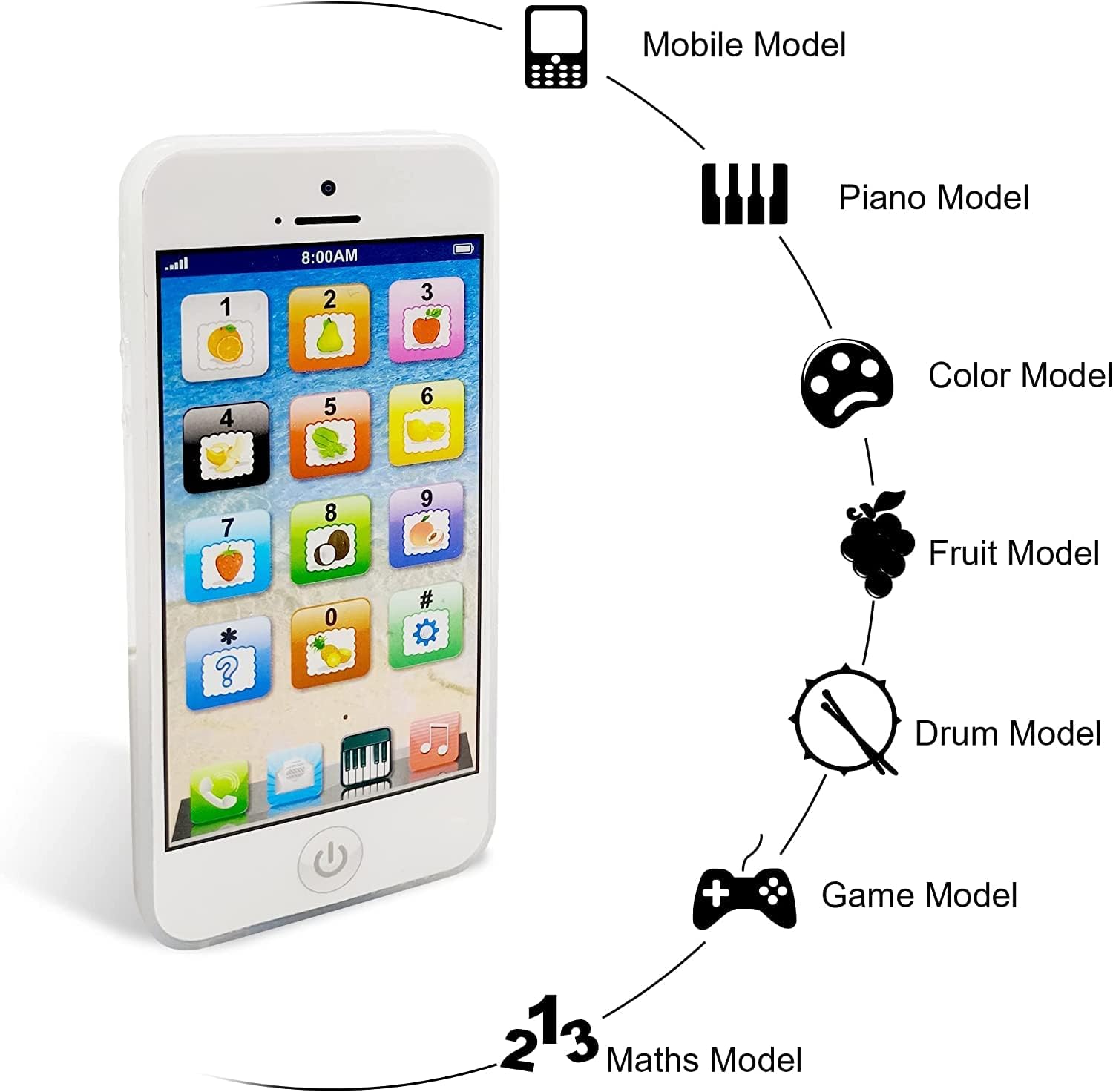 Thumbnail 1 de Wolmund Toy Learning Play Cell Phone 8