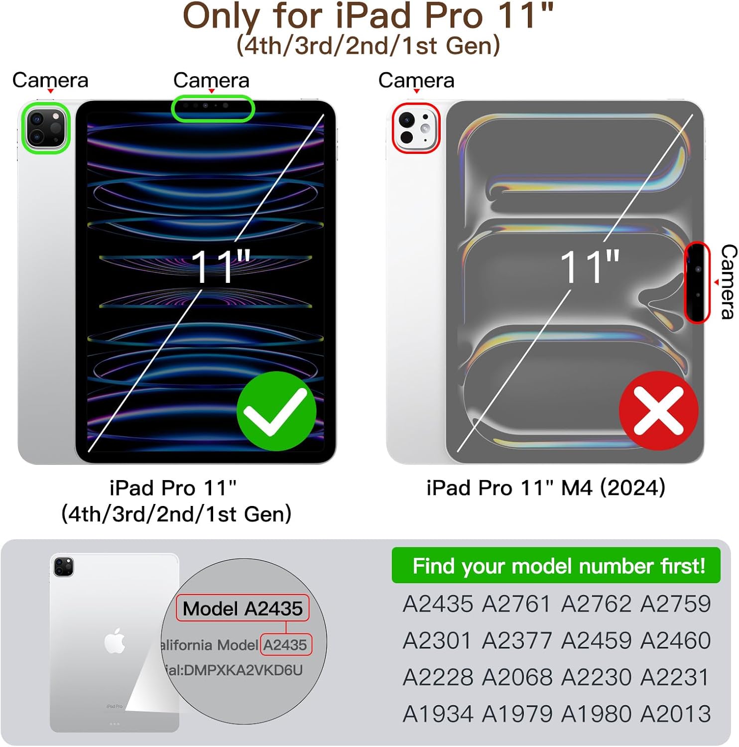 Detalle 2 de JETech Hülle für iPad Pro 11 Zoll