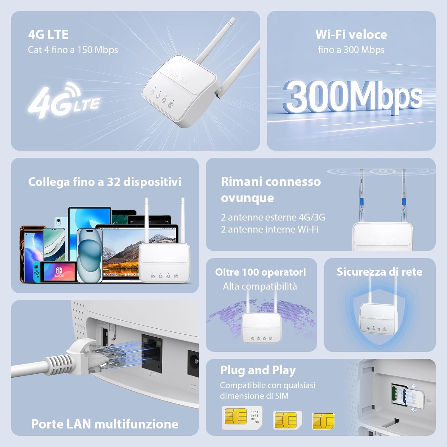 Thumbnail 1 de Strong Router WiFi N300 Mbps con SIM – 4G Cat4 LTE, USB 3.0, Antenne staccabili, fino a 32 dispositivi